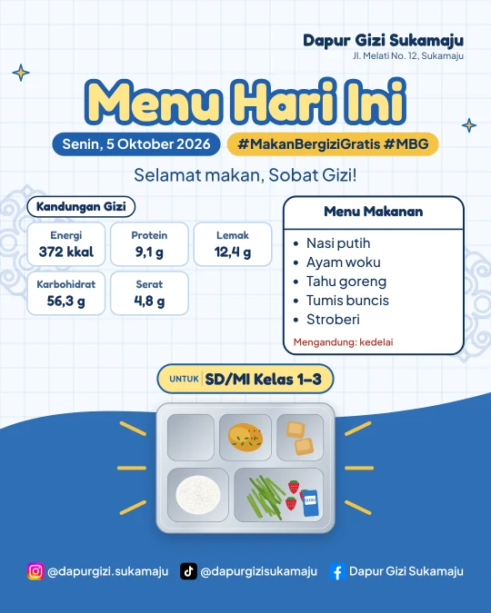 Contoh gambar feed 4:5: judul Menu Hari Ini, foto ompreng, kandungan gizi, dan daftar menu