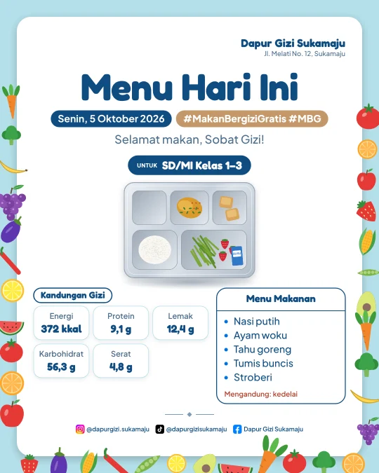 Template Kebun Segar