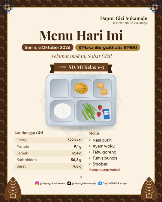 Template Jawa