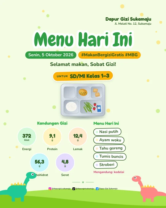 Template Dino Ceria